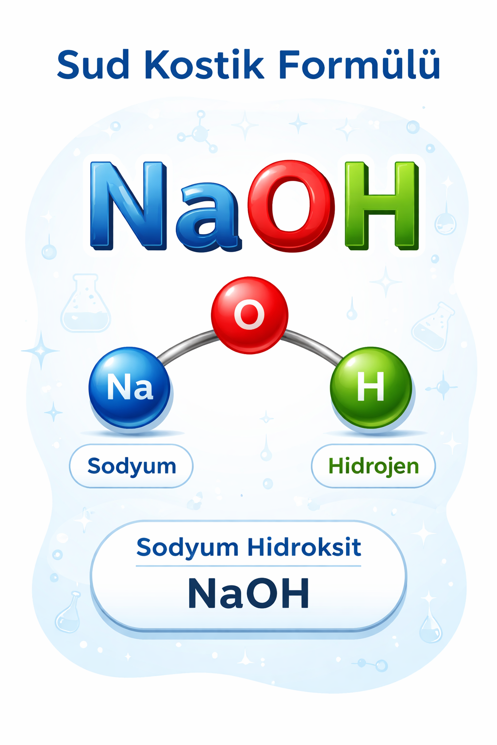Sud Kostik Formülü